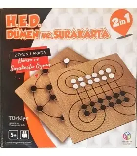 HED219 DÜMEN VE SURAKARTA 